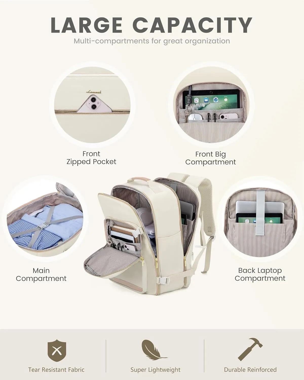LOVEVOOK Travel Backpack Carry on Flight Approved for Women Men, Carry on Backpacks for Women Backpack for Traveling on Airplane, Personal Item Bag Airline Approved Waterproof Laptop Computer Backpack
