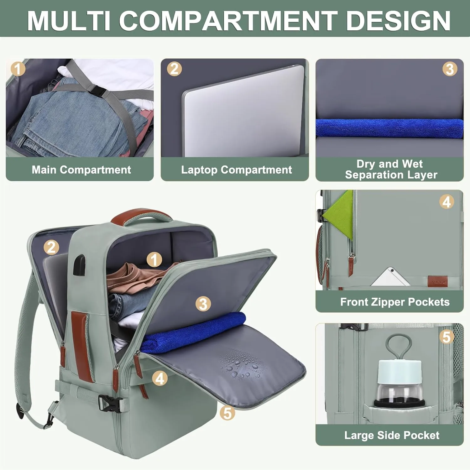MOSISO Travel Backpack, 40L Carry on Laptop Backpack, 17-17.3 inch Airline Approved Luggage Bag with USB Port&Hidden Shoulder Strap, Casual Daypack with Toiletry Bag&Shoe Pocket, Antique Green