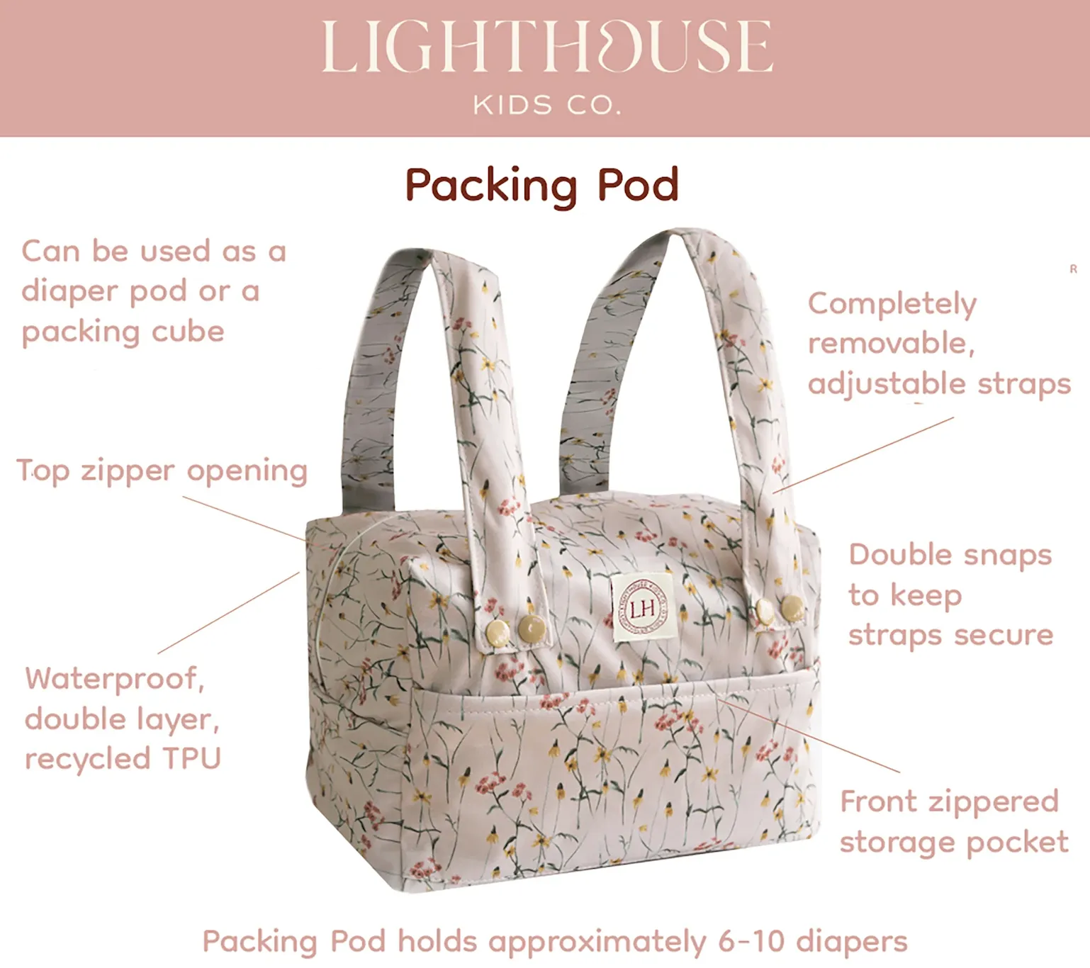 Packing Pods Wet Bag - Removable Straps - Safari